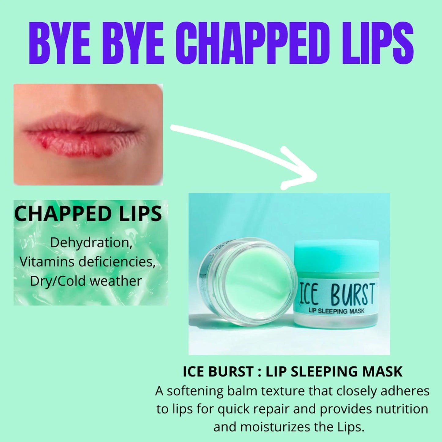 Ice Burst – Lip Sleeping Mask